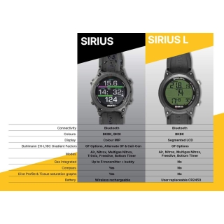 Komputer nurkowy Mares Sirius L