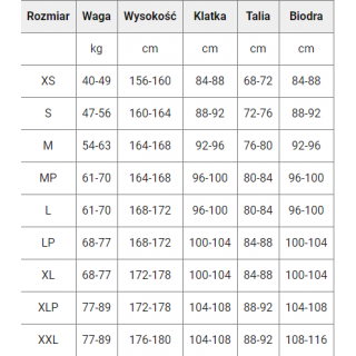 Skafander Seac KOMODA FLEX damski 7 mm