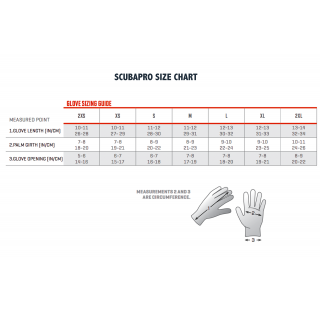 Rękawice Scubapro Tropic 1,5 mm